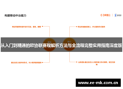 从入门到精通的欧协联赛程解析方法与全流程完整实用指南深度版 从入门到精通的欧协联赛程解析方法与全流程完整实用指南深度版