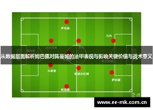 从数据层面解析姆巴佩对阵曼城的法甲表现与影响关键价值与战术意义 从数据层面解析姆巴佩对阵曼城的法甲表现与影响关键价值与战术意义